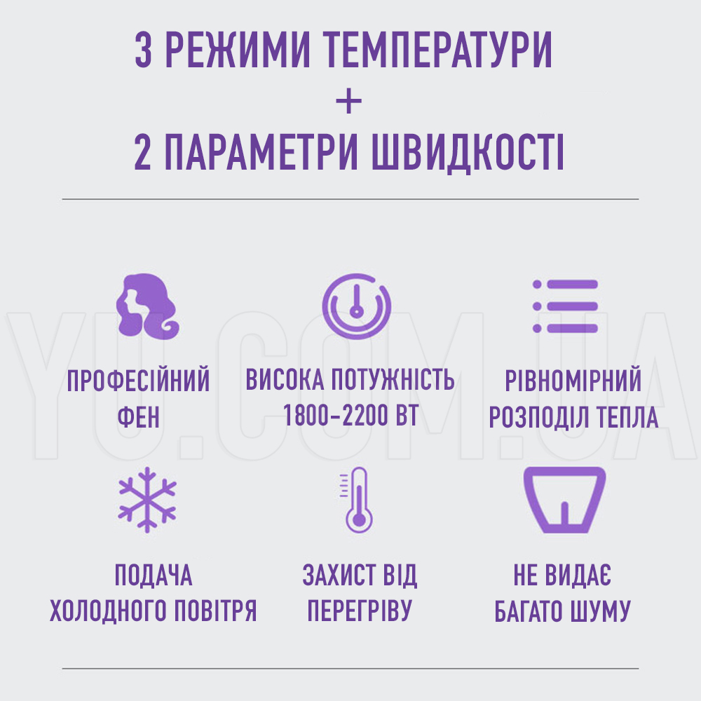Професійний фен для укладання волосся VGR V-402 з дифузором та насадками Професійний фен для укладання волосся VGR V-402 з дифузором та насадками